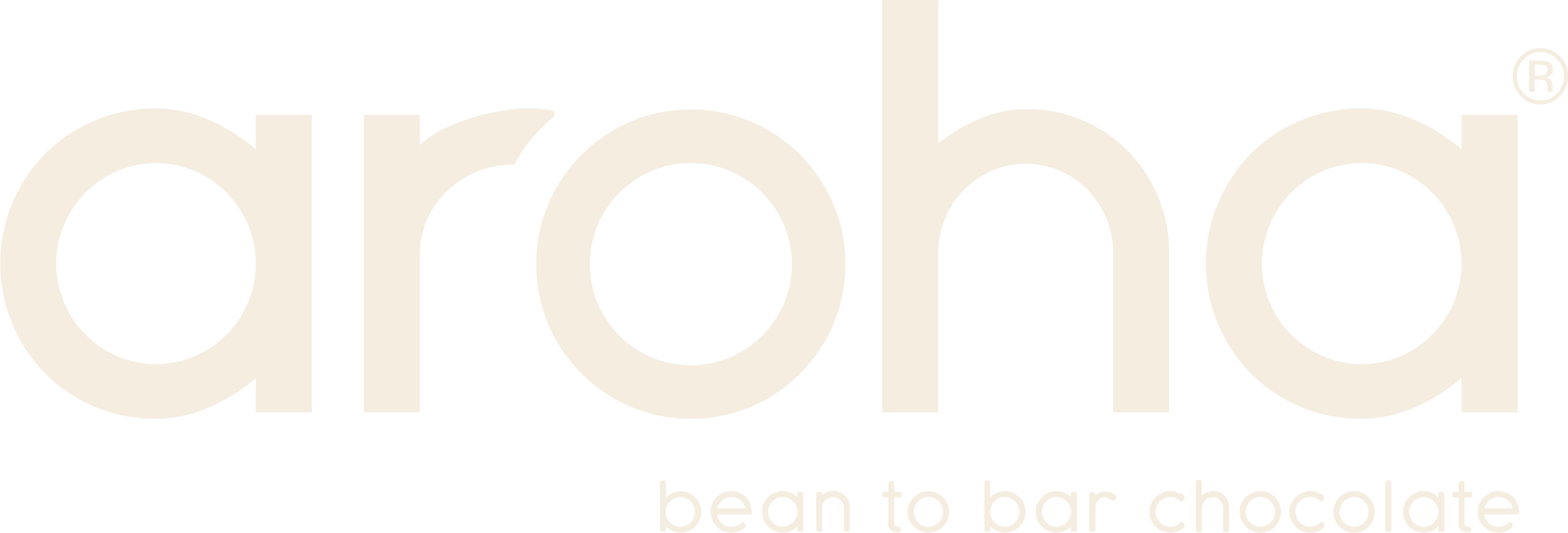 Aroha Logo